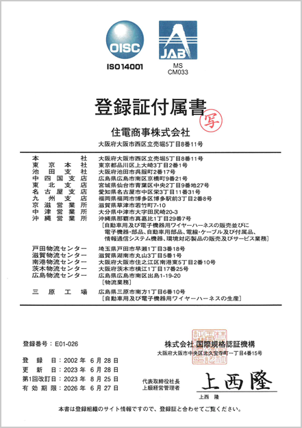 ISO14001登録証附属書