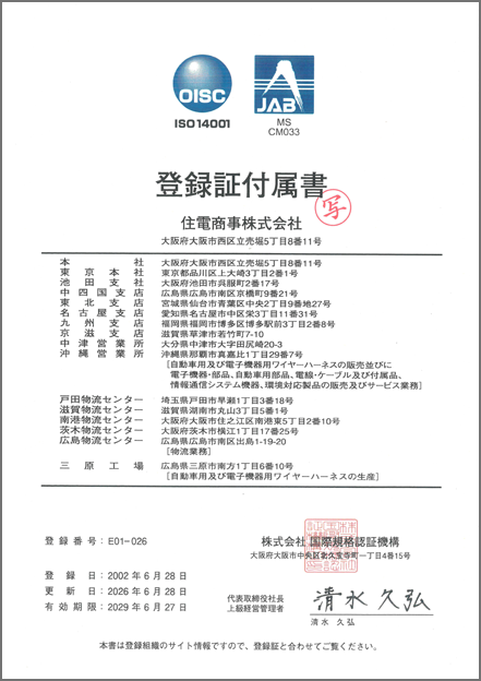 ISO14001登録証附属書